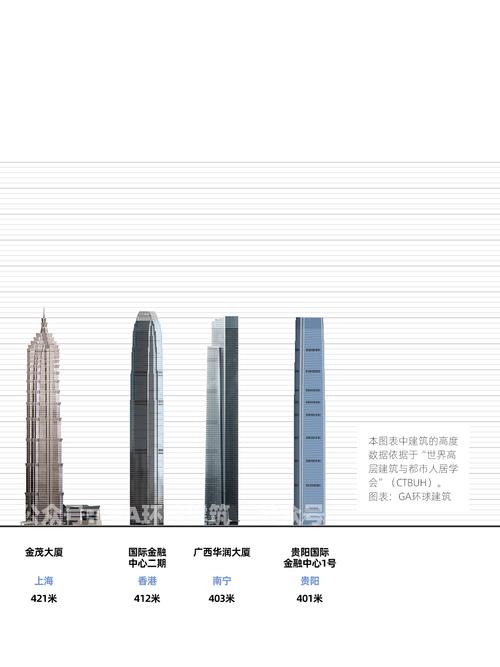 601668中國(guó)建筑，601668目標(biāo)價(jià)